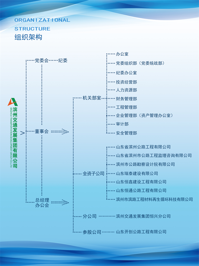 第七资料东方心